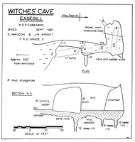NPC J63 Witches Caves